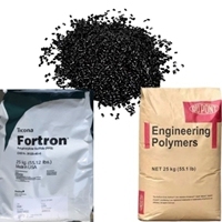 5.9  Raw Material PP or PA......-contour