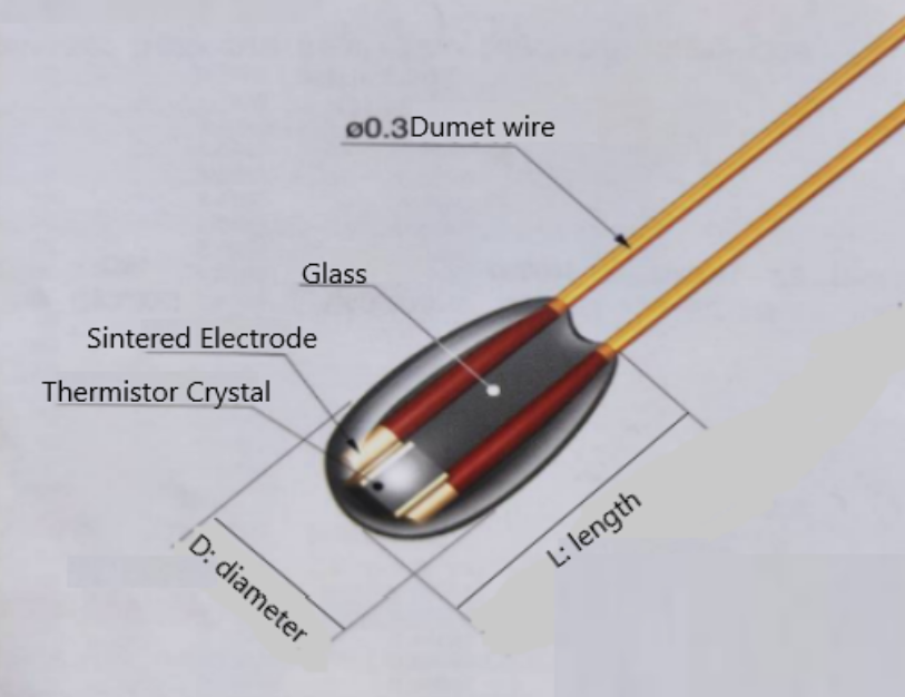 How Glass NTC Thermistors Provide Long-term Stability in Harsh Conditions